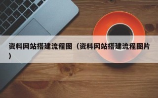 昭通资料网站搭建流程图（资料网站搭建流程图片）